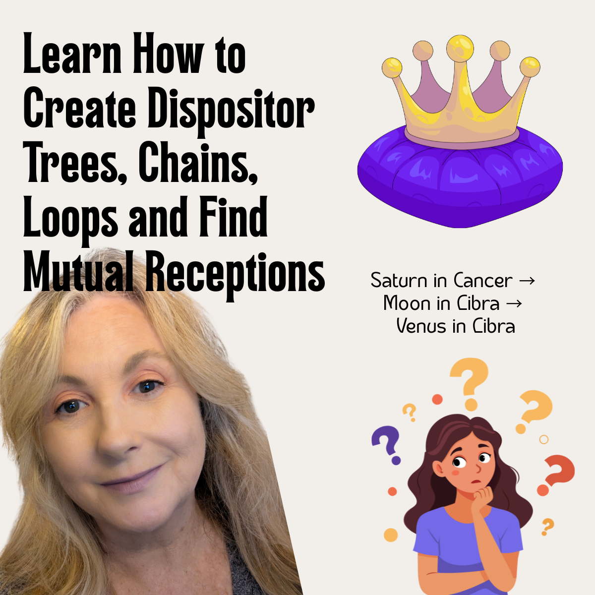 Understanding Final Dispositors